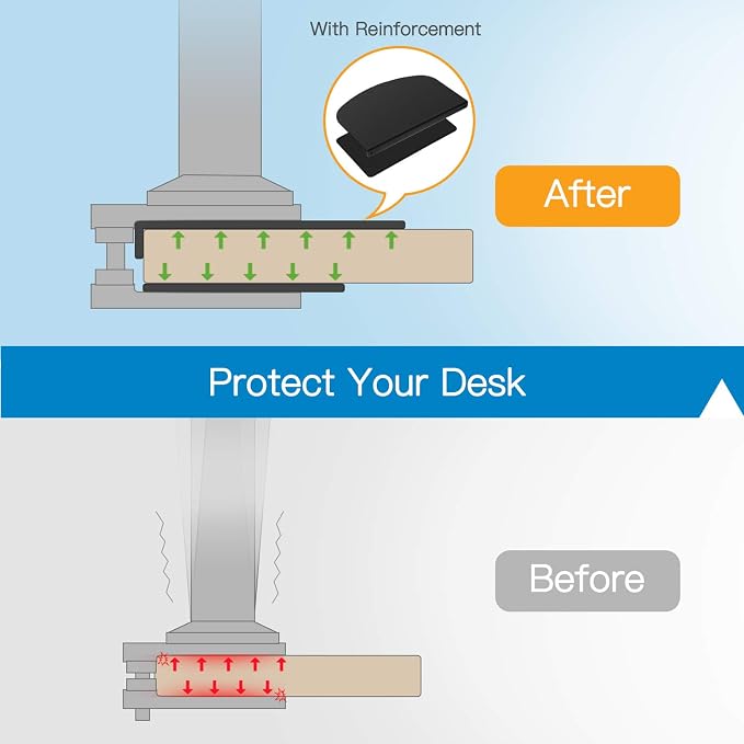 HUANUO Steel Monitor Mount Reinforcement Plate - Image 2