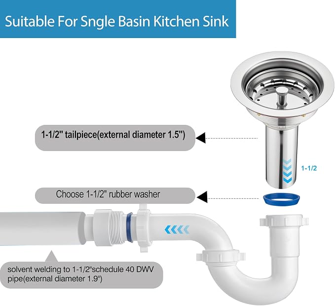 eflyefly 1-1/2 inch Kitchen Sink Drain Kit - Image 5