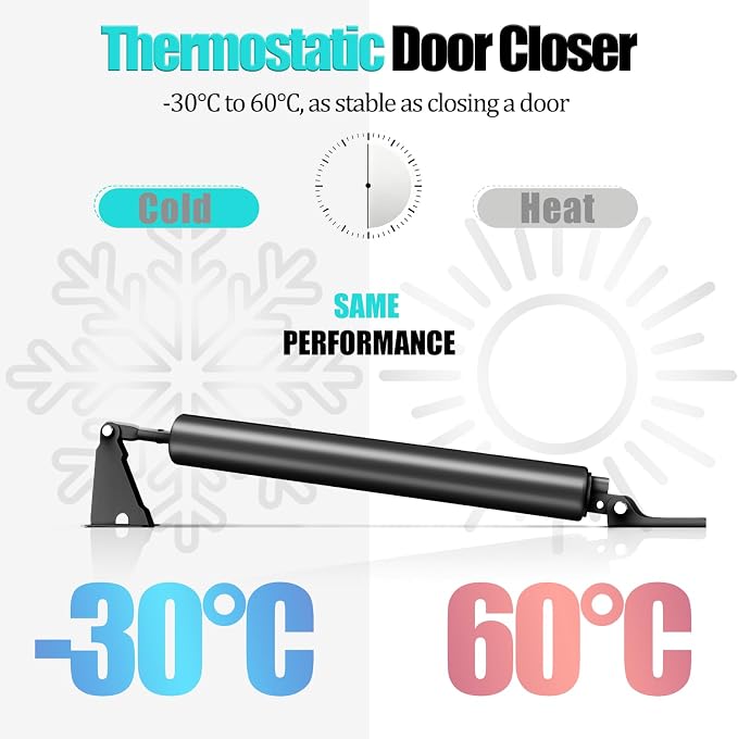 Screen Door Closer, Storm Door Closer -Lasts - Image 3