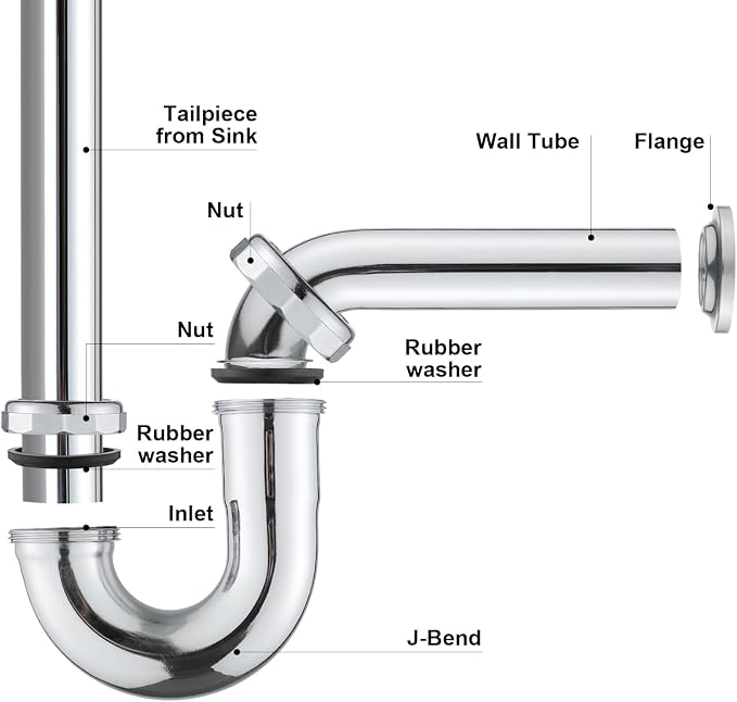 ZM Brass P-trap Pipe Basin Sink Waste Kit - Image 6