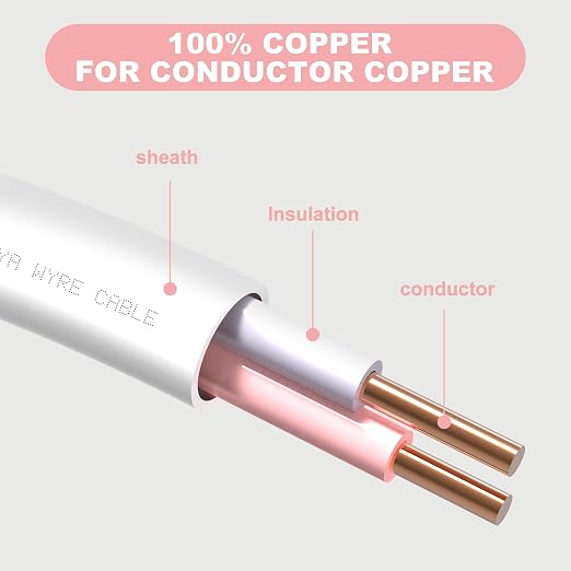 18/2 AWG 0-10V Dimming Control Cable, Low Voltage LED Lighting Wire - Image 3