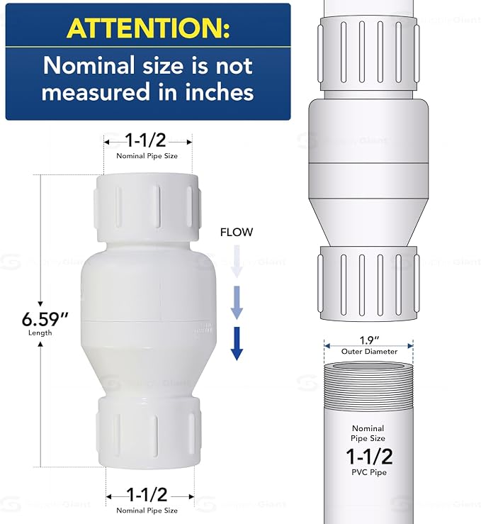 Midline Valve 4I2U112 PVC Inline Check Valve - Image 3