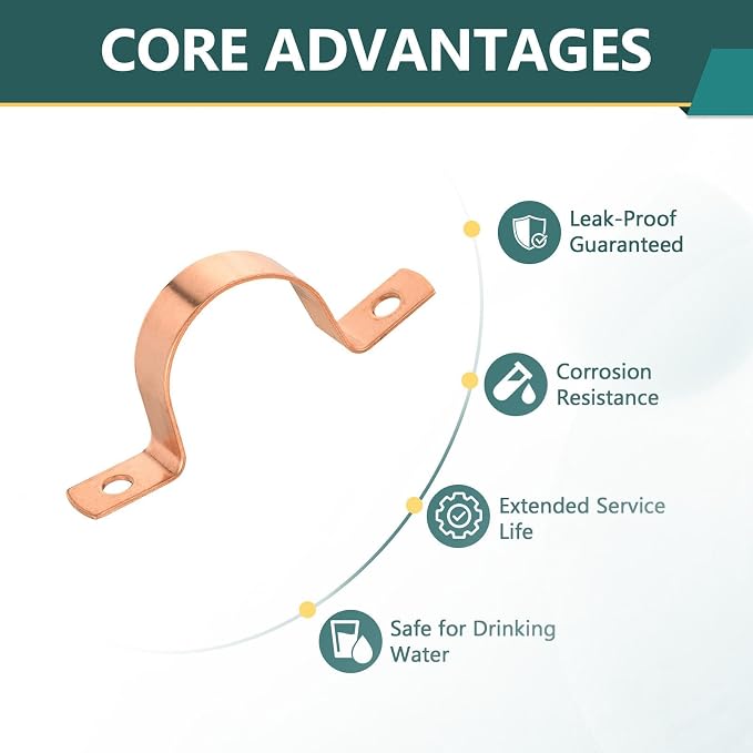 100 Pack Niikappu Copper Pipe Strap Clamp Hanger - Image 3