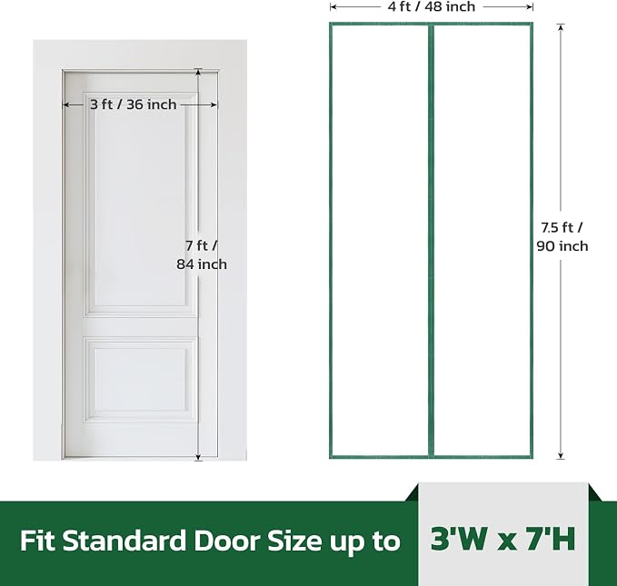 Magnetic Zippered Dust Barrier Door Cover - Image 6