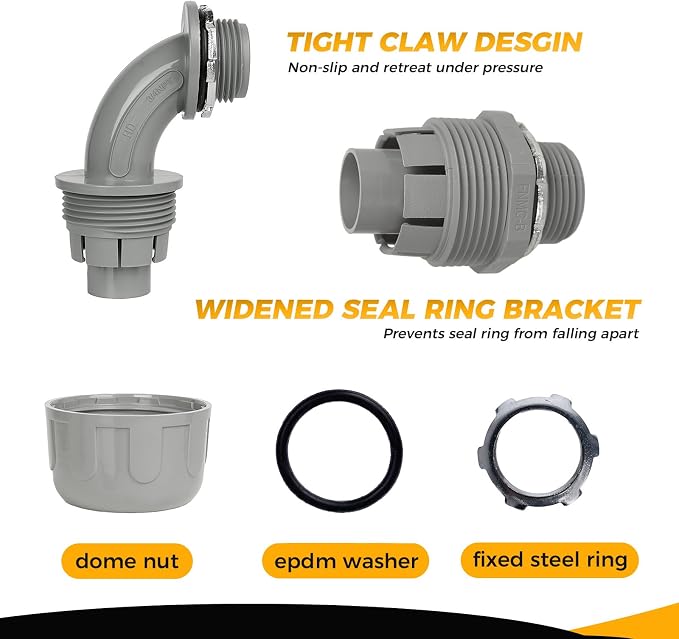 Conduit Connectors, 3/4 Inch Liquid Tight Connector NPT Non-Metallic - Image 3