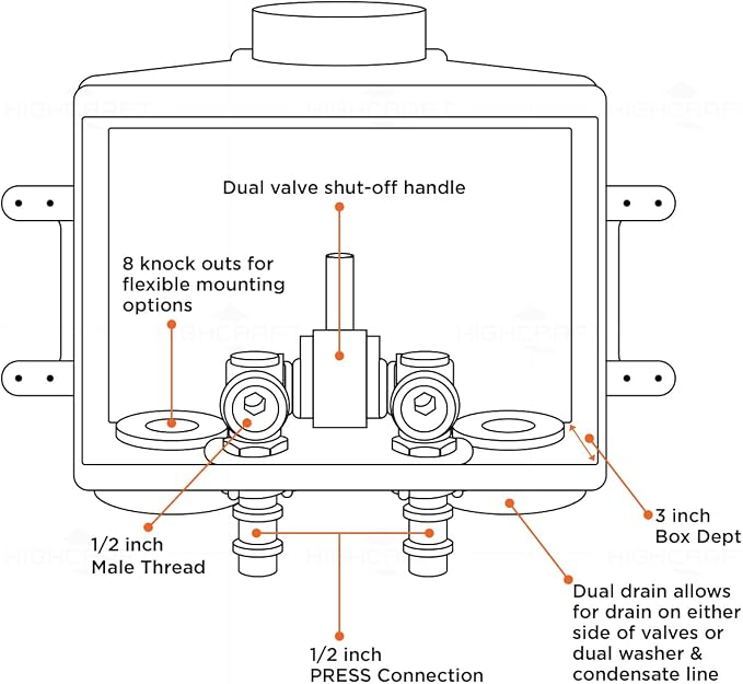 Highcraft Washing Machine Outlet Box Dual Drain, 1/2" Press Connection Valve - Image 7
