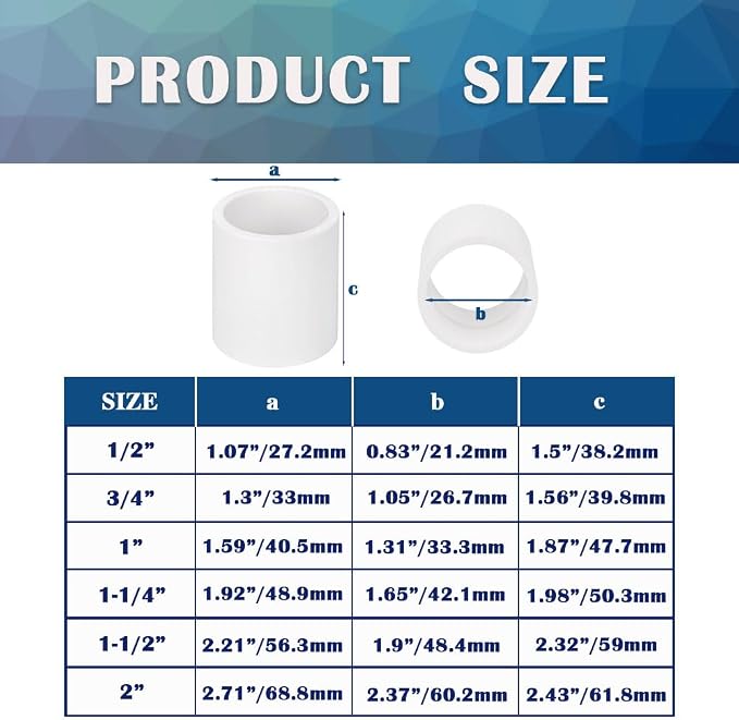 2PCS 1-1/4 Inch PVC Pipe Coupling Adapter Pipe Fitting Connectors Socket x - Image 2