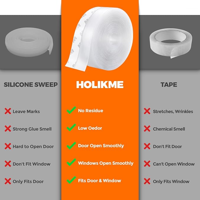 Holikme Weather Stripping Door Seal, Shower Door Bottom Seal, 1.4" W-65Feet | - Image 7