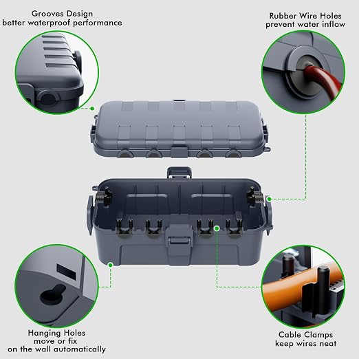 RESTMO Outdoor Electrical Box Waterproof, Extension Cord Cover | IP54 - Image 2