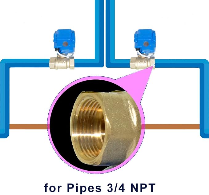E-SDS Automatic Water Leak Shut Off Valve System - Image 4