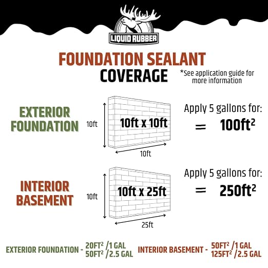 Liquid Rubber Foundation Sealant Basement Waterproof Sealer, 2.5 Gal | Flexible - Image 6