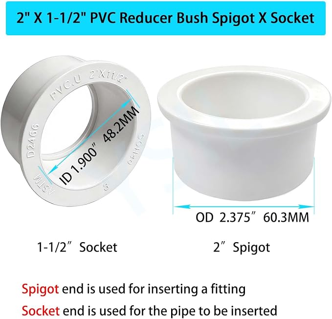 YSIL 6Pack 2" X 1-1/2" PVC Reducer Bushing Fitting | PVC Pipe Reducer Bush - Image 2