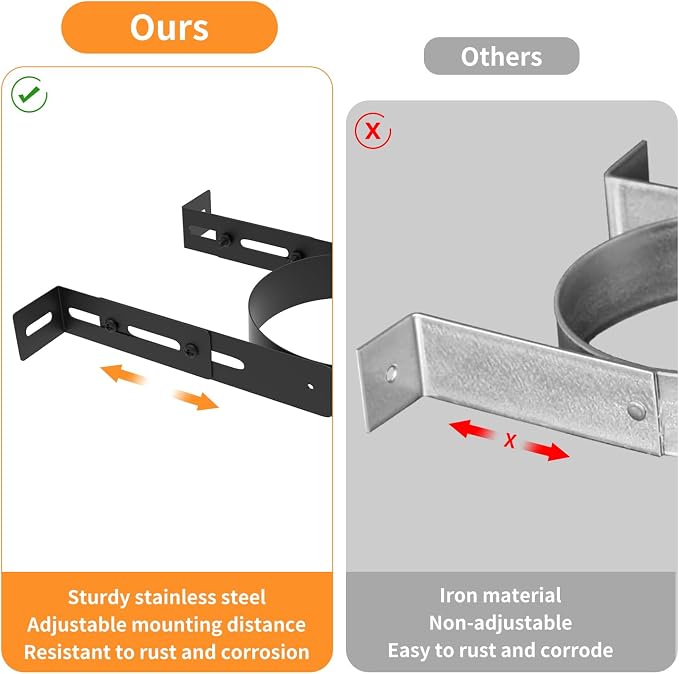 6 Inch Chimney Pipe Support Bracket, Adjustable Vent Wall Strap, Stainless - Image 4