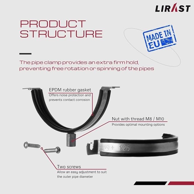5 Inch Pipe Clamp Pack of 2 - Image 3
