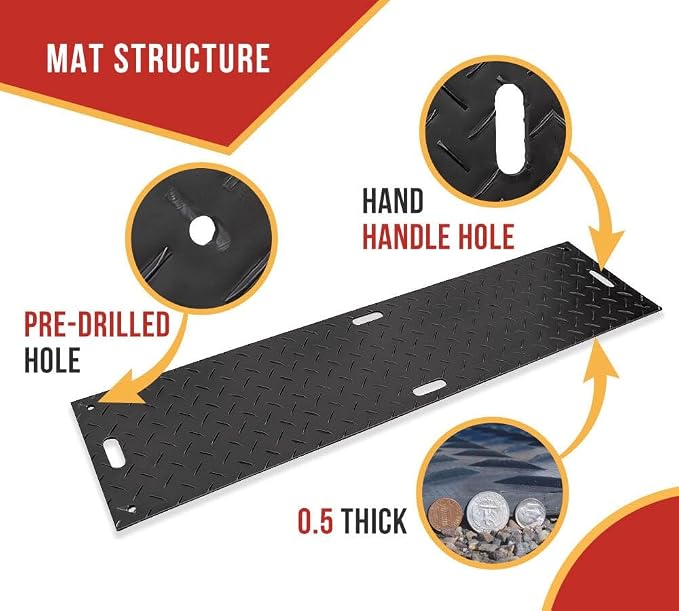 6 Pack 2' x 8' Ground Protection Mats - Image 4