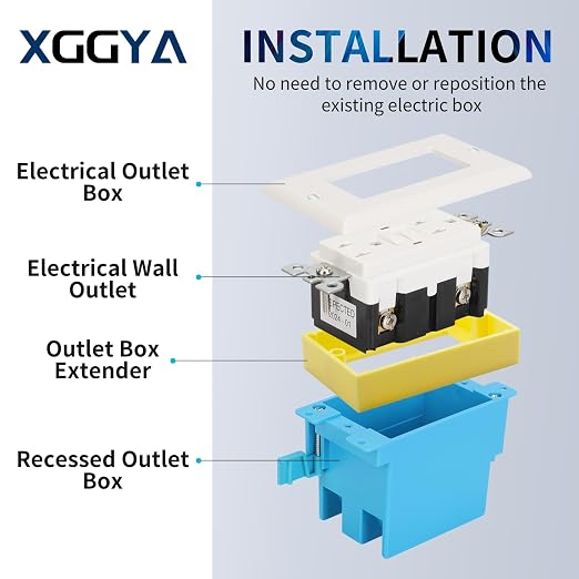 12PCS 3/4 Inch Single Gang Outlet Box Extender - Image 5
