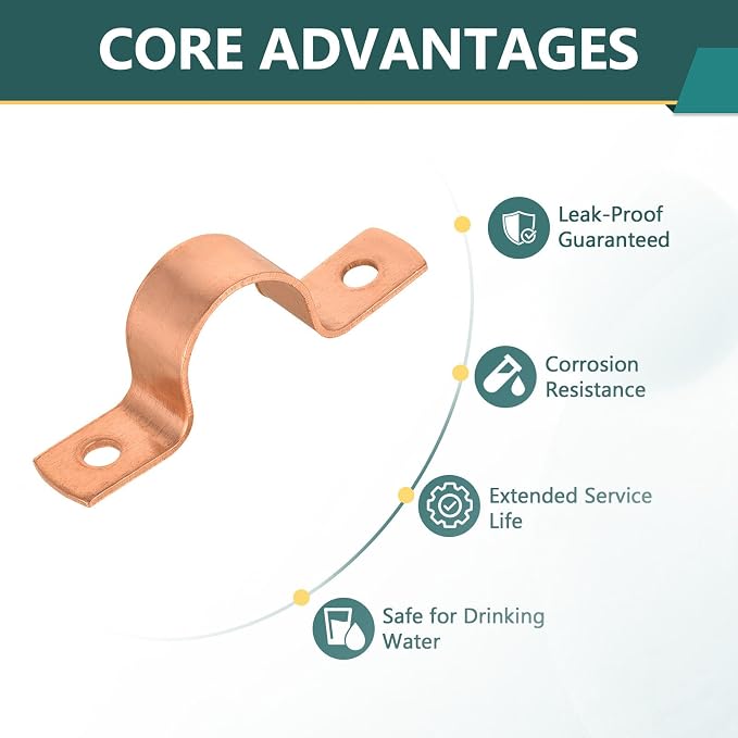 300 Pack Niikappu Copper Pipe Strap Clamp Hanger - Image 3