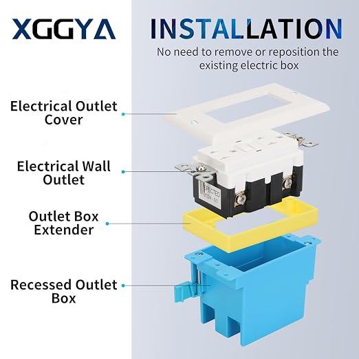 1/2Inch Single Gang Receptacle Outlet Box Extenders - Image 5