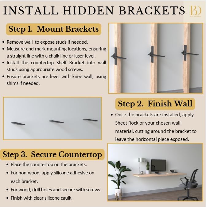 20 inch Floating Countertop Support Brackets by Balin Designs, Free Hanging - Image 4