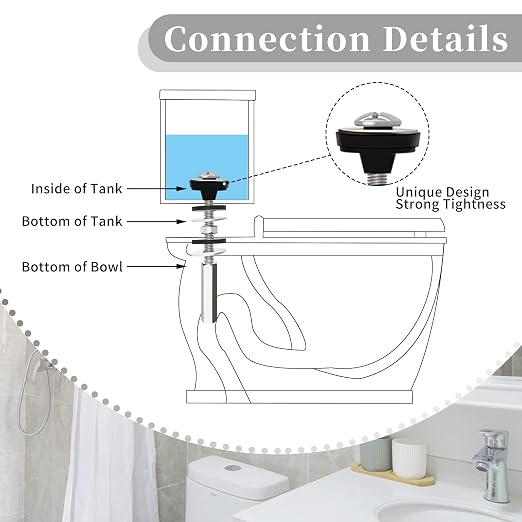 Universal Toilet Tank to Bowl Bolts Kit, Heavy Duty Toilet Bolts, Waterproof - Image 5