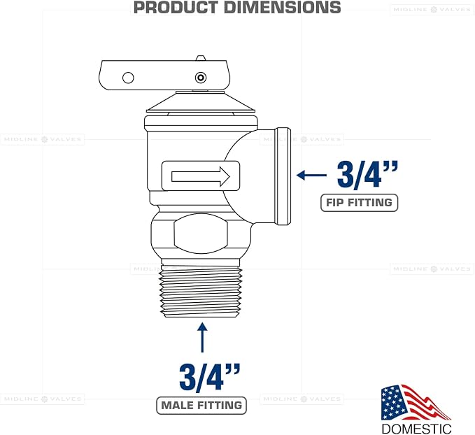 Midline Valve GUHW-QSW256-5 Pressure Relief Valve, - Image 3