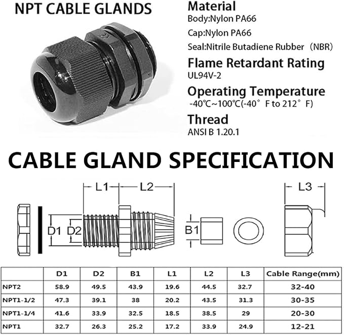 PENGLIN 10PCS NPT Gland Nylon Cable Connector 1-1/4", Effective Cable Strain - Image 7
