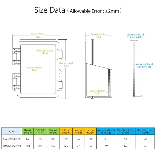 Electrical Box, IP67 Waterproof Hinged Clear Cover Stainless Steel Latch - Image 2