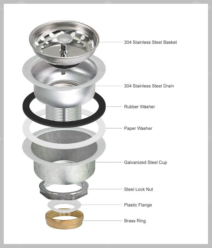Highcraft 9753 Kitchen Sink Stainless Steel Drain Assembly - Image 7
