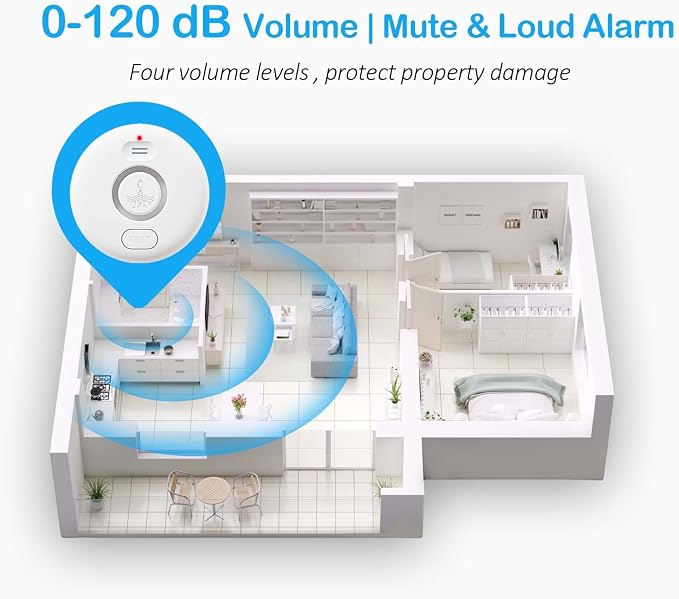 5 Pack Water Leak Alarm Detector, 120dB Loud Alert, IP66 Waterproof | Water - Image 3