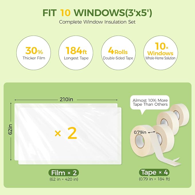 FLYZZZ Window Insulation Kit, 0.9 Mil Window Insulation - Image 2