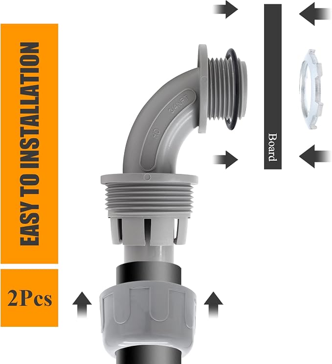 2Pcs 3/4" NPT Liquid-Tight Connector, 90-Degree | Electrical Conduit Connector - Image 6