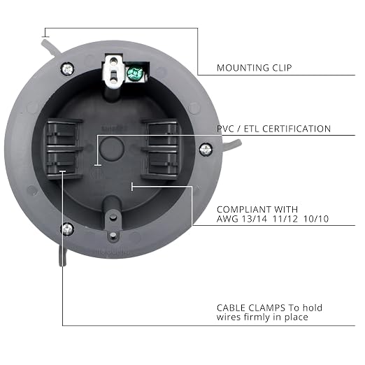 HXH 4-Inch Round Ceiling Old Work Electrical Box 18 Cubic Inches 12 Pack | - Image 5