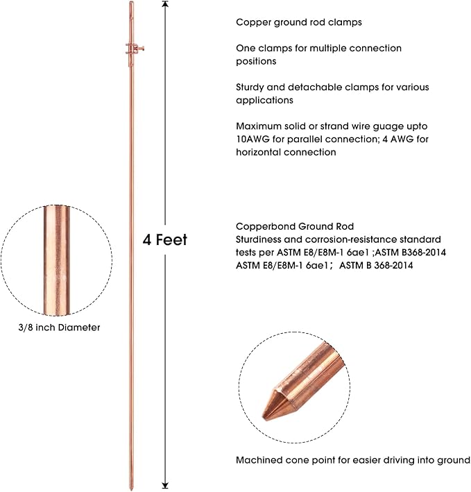 GOUNENGNAIL- 4' Grounding Rod - Image 2