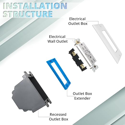 MAKERELE Single Gang Receptacle Outlet Box Extender, 1 Pack | - Image 5