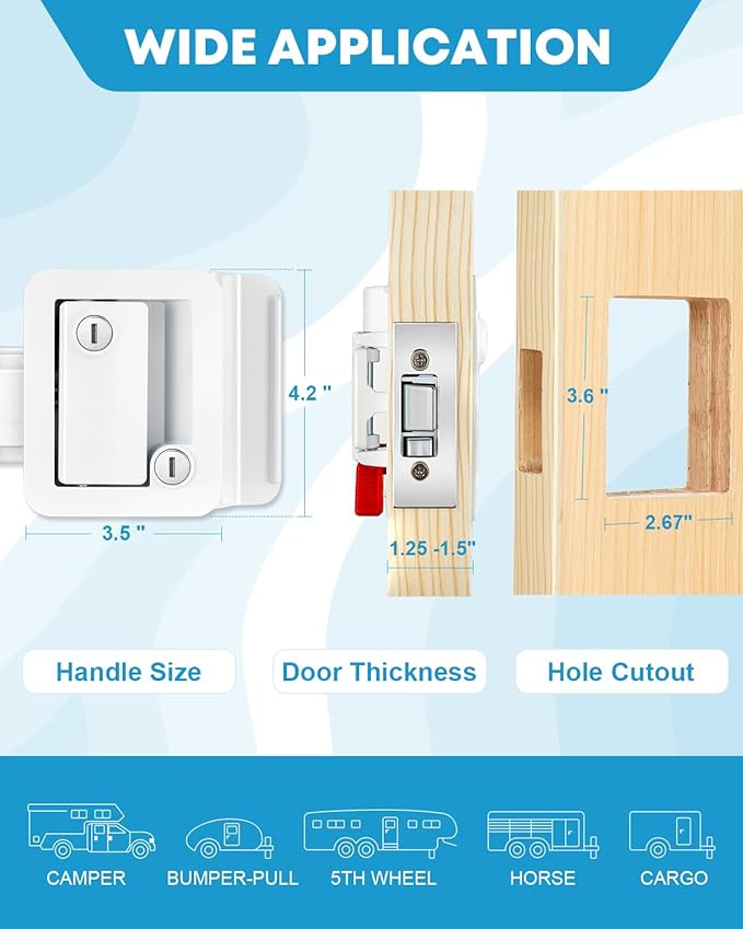 Kohree RV Door Lock Replacement - Image 4