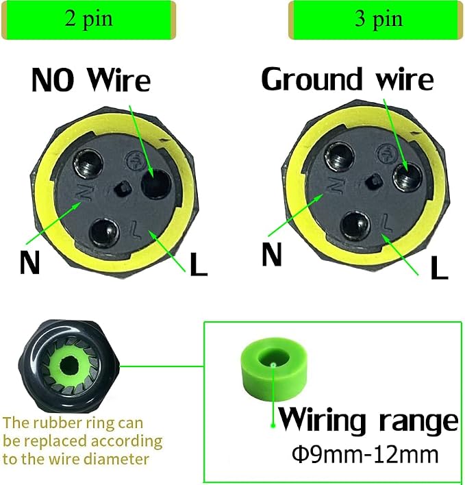 IP68 Waterproof 2 Way 2 Pin Junction Box Electrical Cable Connector, 5 Pack 24A - Image 4