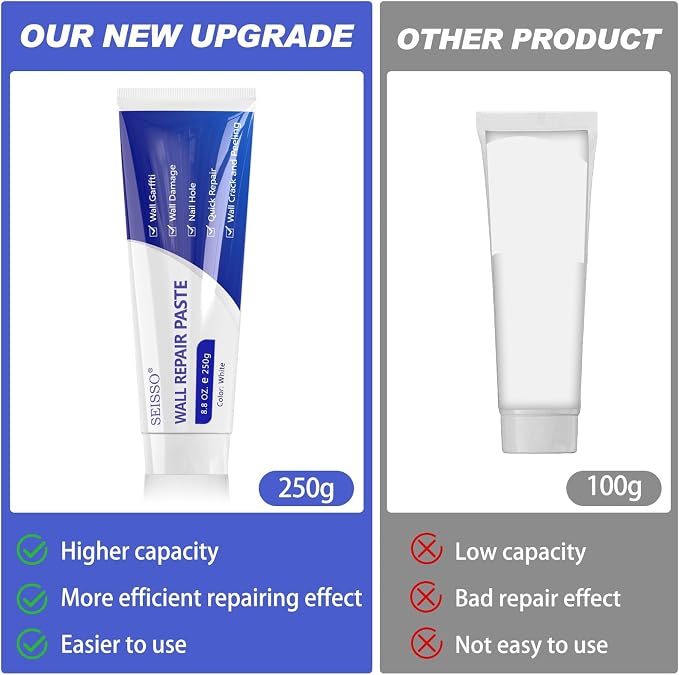 SEISSO Drywall Repair Kit, Wall Repair Paste Plaster, 1 Pack Wall Putty - Image 7