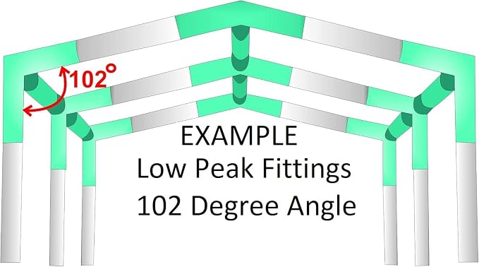 6 Leg Style Carport Canopy EMT Pipe Fittings Low Peak Connectors - Image 2