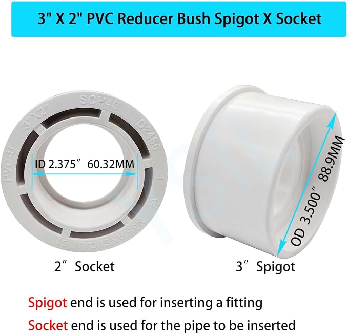 YSIL PVC Reducer Bushing 3" X 2" Fitting 1Pack | PVC Pipe Reducer Bush - Image 2