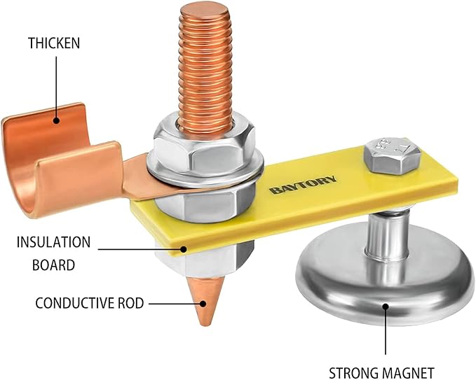 BAYTORY Upgrade Magnetic Welding Support Ground Clamp Tools, 2-Piece Single - Image 6