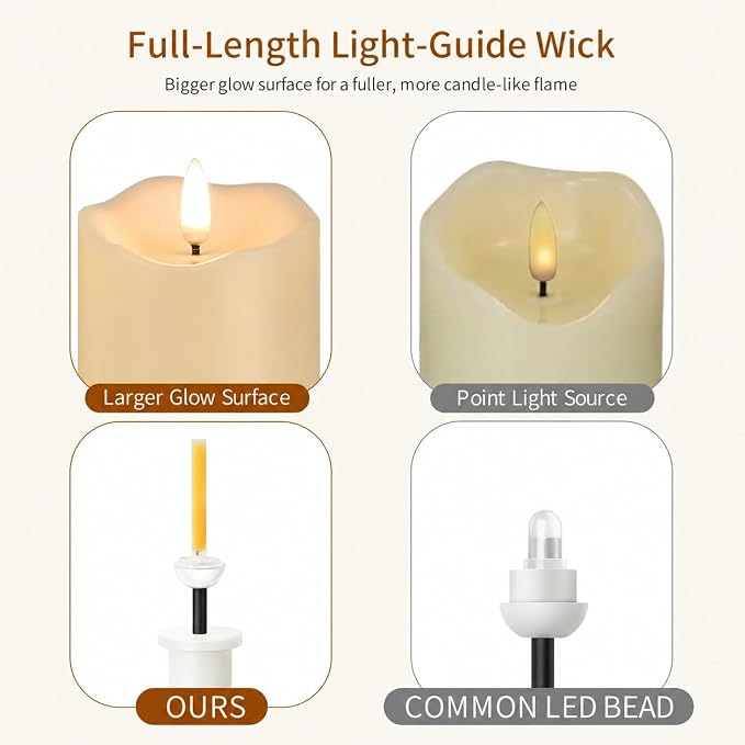 ANGELLOONG Flickering Flameless Candles - Image 2