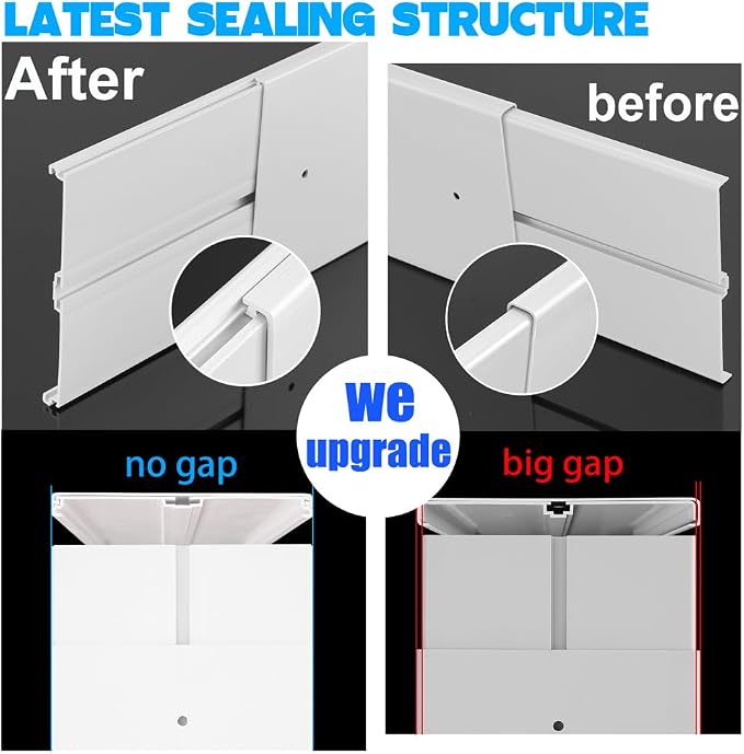 Portable Air Conditioner Window Kit, 2024 New Upgrade Portable AC Kit - Image 2