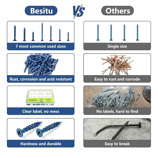 160Pcs 1-1/4" to 2-3/4" Concrete Screws - Image 6