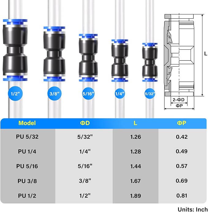 TAILONZ PNEUMATIC 30 pcs Straight Push Connectors Plastic Quick Release - Image 2