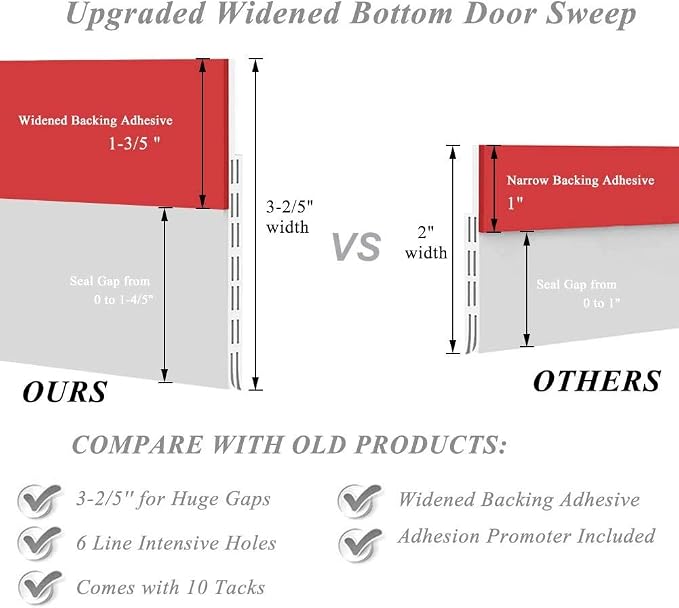 Huge Gap Door Draft Stopper, 3.4" W x 39" L Widened Rubber Door Sweep, Noise & - Image 2