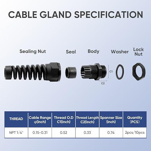 Strain Relief Cord Connector, LISTENJIALE 2Pcs NPT 1/4" Waterproof Cable Gland - Image 2