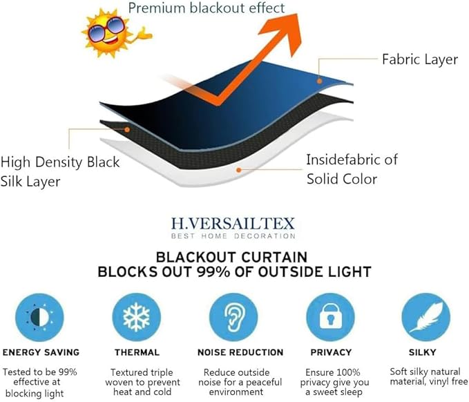 H.VERSAILTEX Blackout Patio Curtains 100 x 84 Inches - Image 4