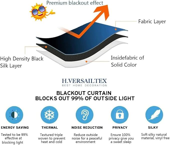 H.VERSAILTEX Blackout Curtains Thermal Insulated Window Treatment Panels Room - Image 9
