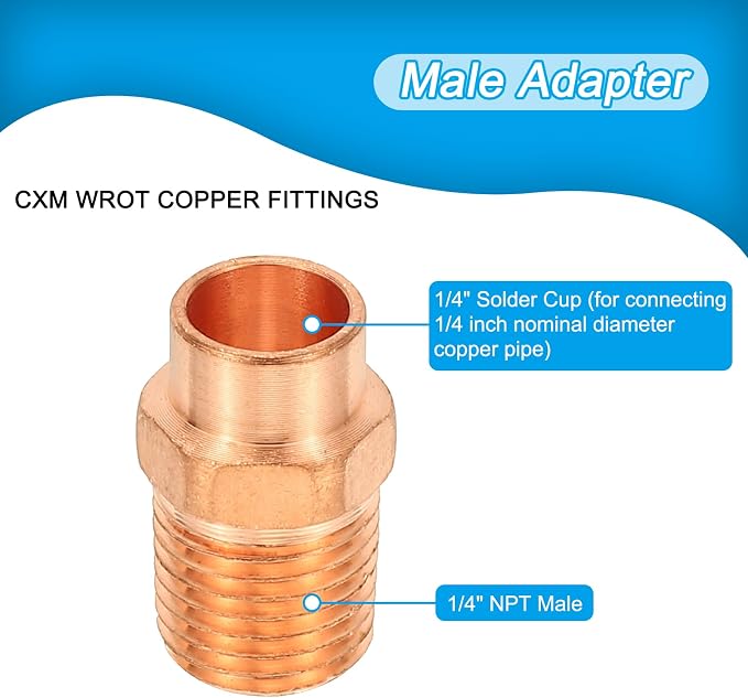 PATIKIL 1/4" Male Adapter Fitting - Image 3