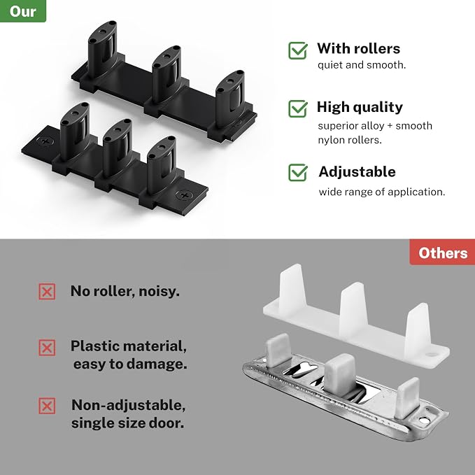 Sliding Closet Door Floor Guide, Sliding Door Guides Floor Mount - Image 4